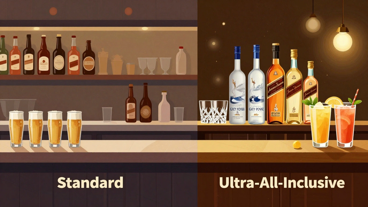Split view comparing standard house drinks versus premium luxury bar options